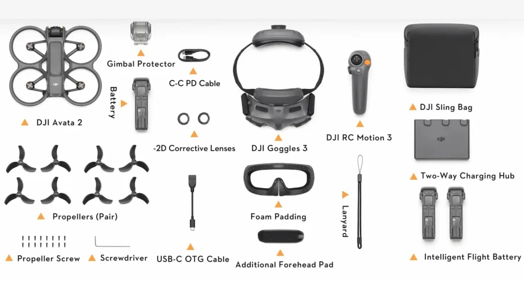 14 Must Have DJI Avata 2 Accessories A Image of DJI Sling Bag