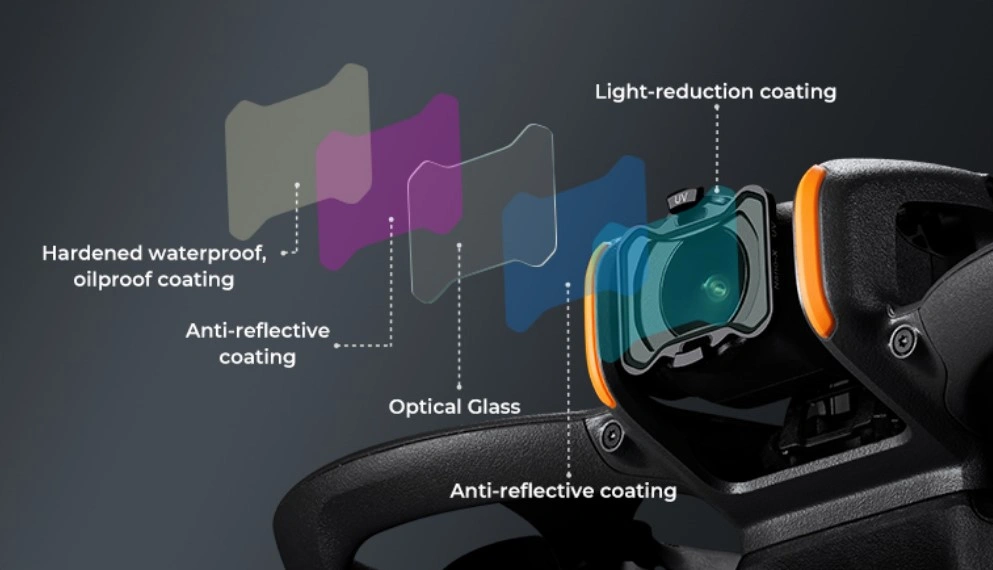 14 Must Have DJI Avata 2 Accessories A Image of KF Concept UV Filters