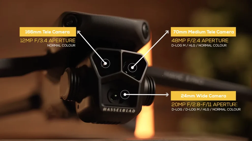 A image of DJI MAVIC 3 PRO Color Profiles & Settings Explained