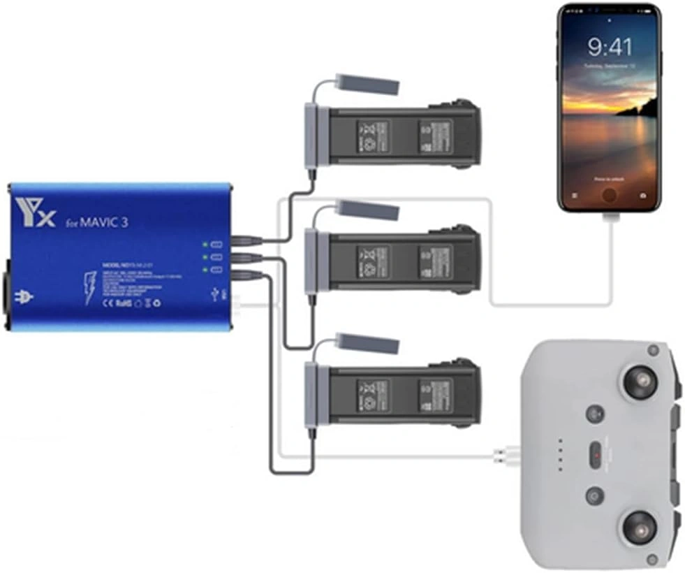 A image of Battery Charger