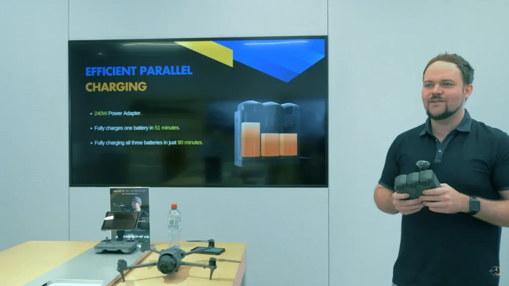 A image DJI Mavic 4 Pro Workshop By DansTube