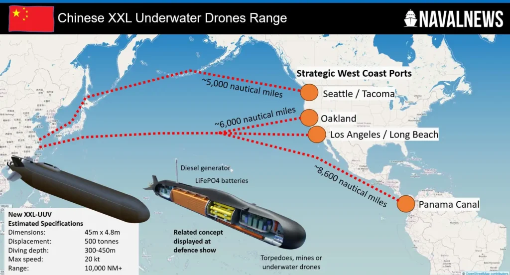 China's Extra-Large Underwater Drones and the Future of Sea Power China’s Extra-Large Underwater Drones and the Future of Sea Power (4)