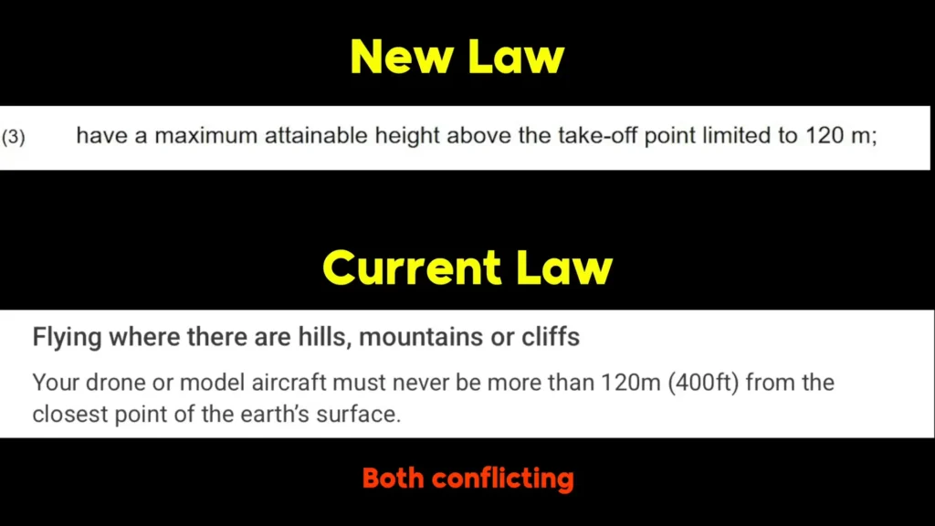 A image of The Hidden DJI Fly Restricted Update