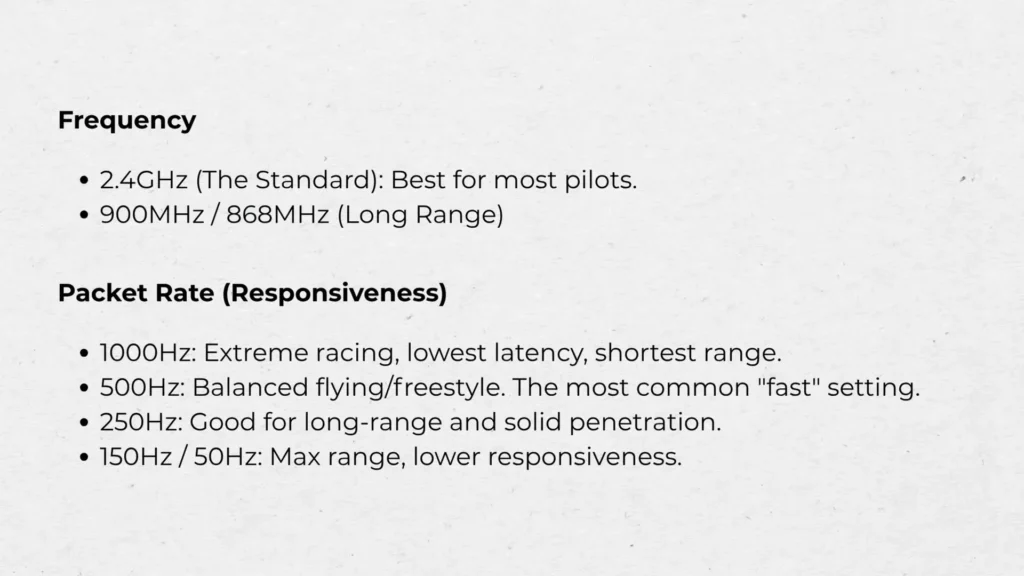 Best FPV Radio for Beginners A image of Best FPV Radio for Beginners: Full Buy Guide