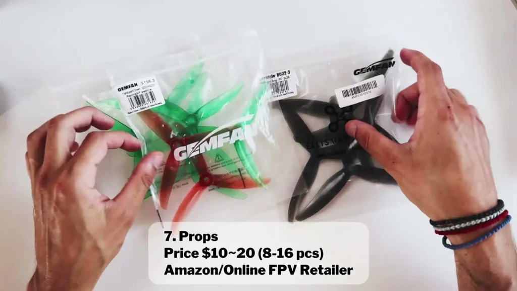 A image of FPV Gear Every Beginner Needs to Know About Part-1