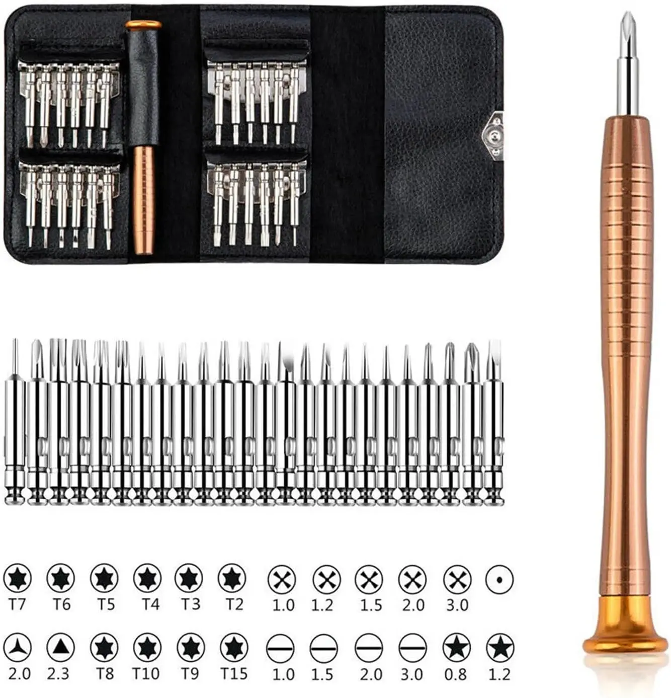 Tools Set 2